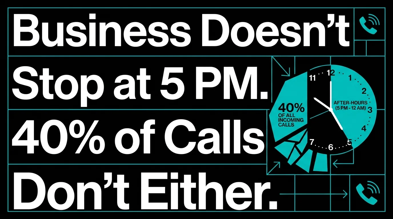 AI voice agent answering after-hours calls at a Florida med spa, ProProfile